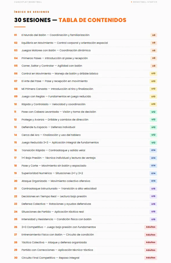 Sesiones estructuradas