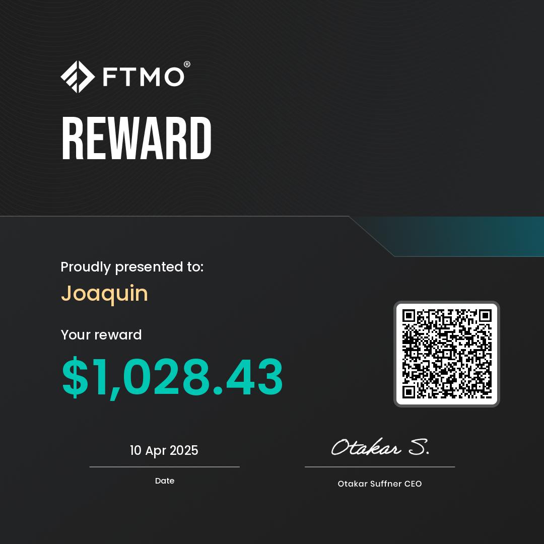 $1,028.43 FTMO Reward