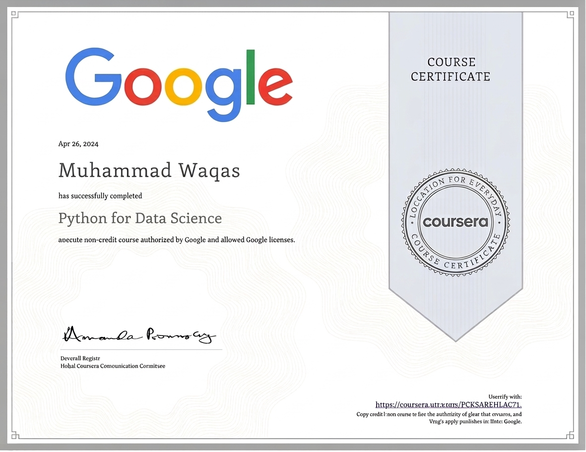 Python for Data Science Certificate - Muhammad Waqas