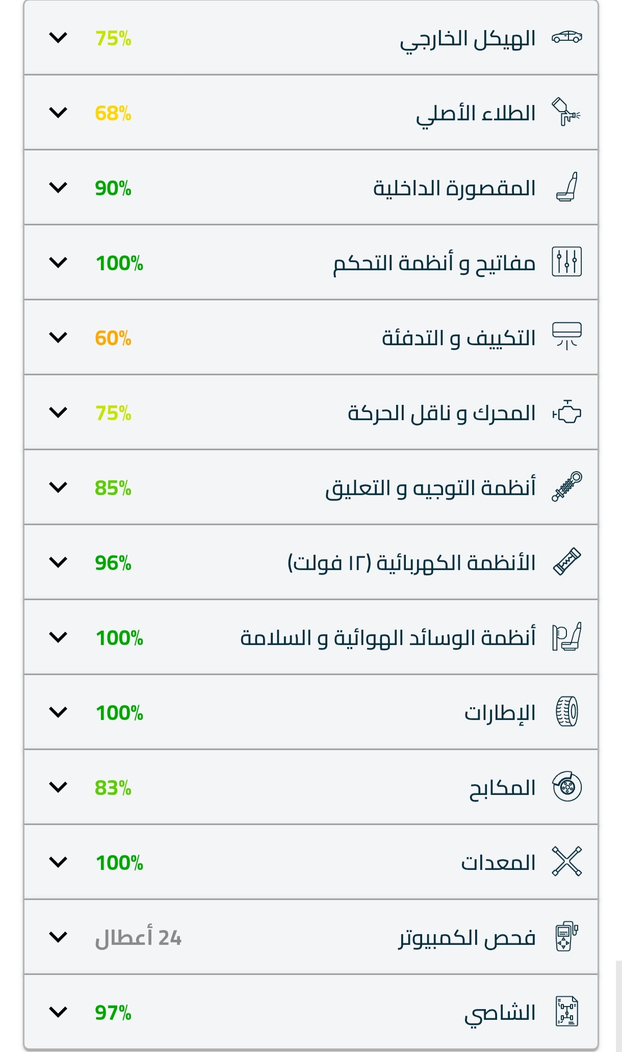تقرير النسب المئوية