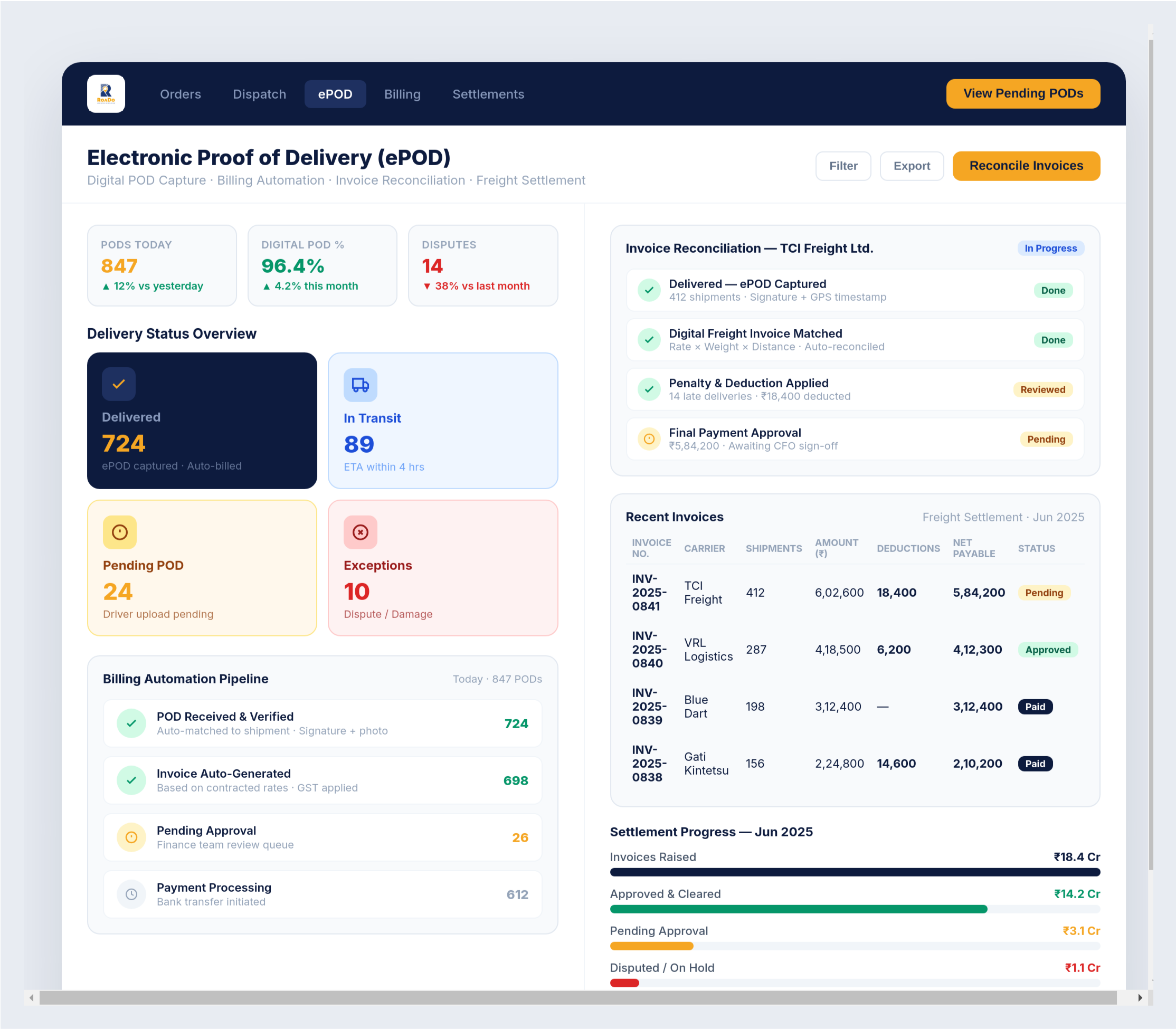 ePOD & Billing Dashboard