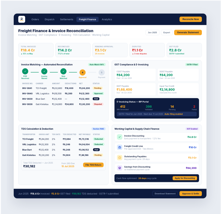 Embedded Finance Dashboard
