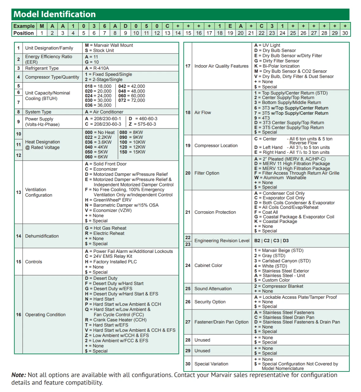 Marvair MAA1036AA050N - 3T Wall-Mount Top Supply HVAC thumbnail 2