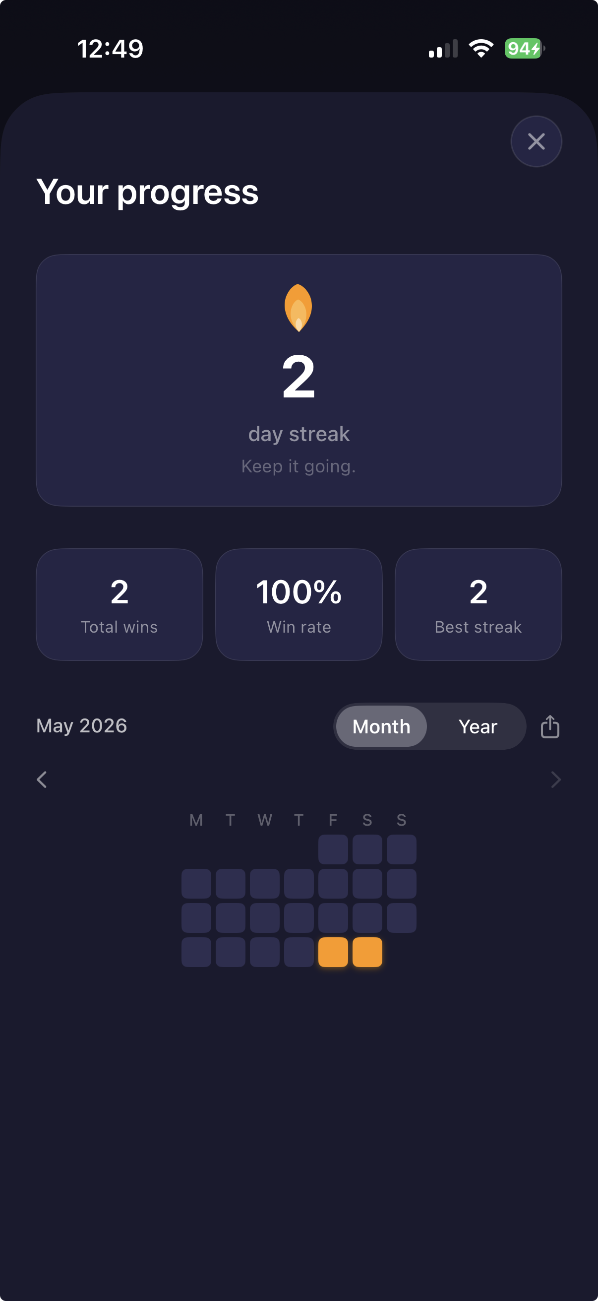DayWon progress screen showing streak and calendar