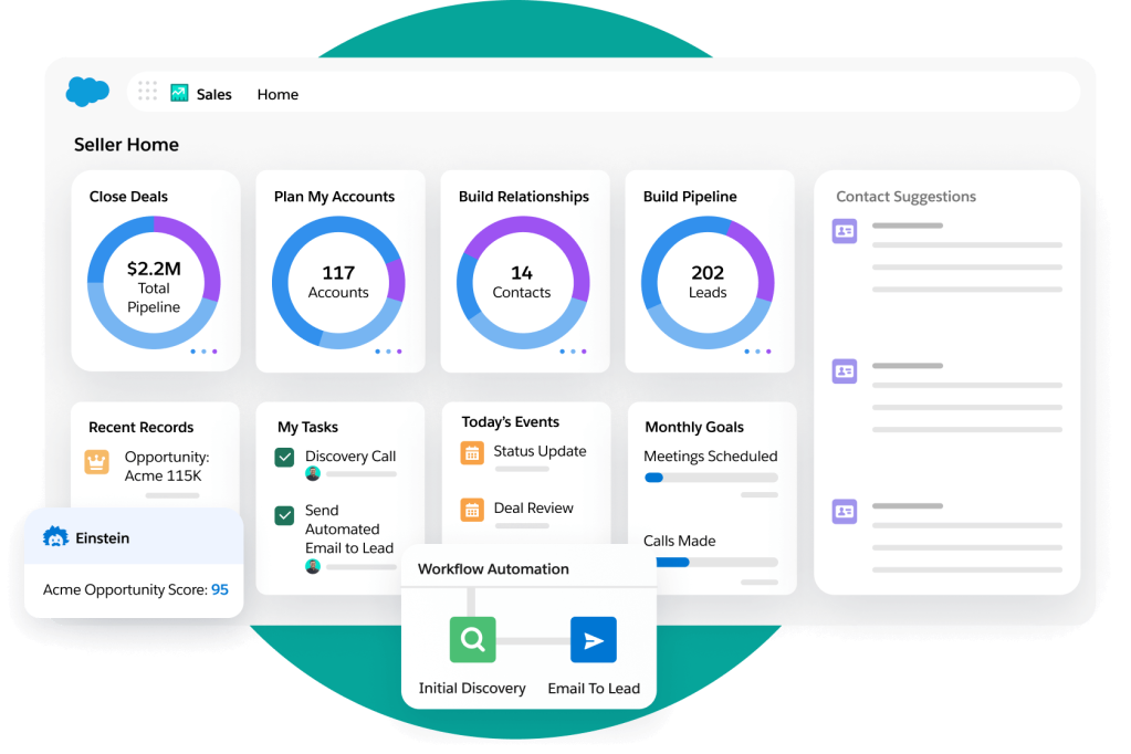 Automating Sales Processes with Salesforce