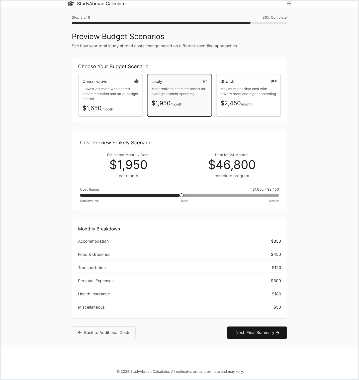 Budget scenario planning with conservative, likely, and stretch options