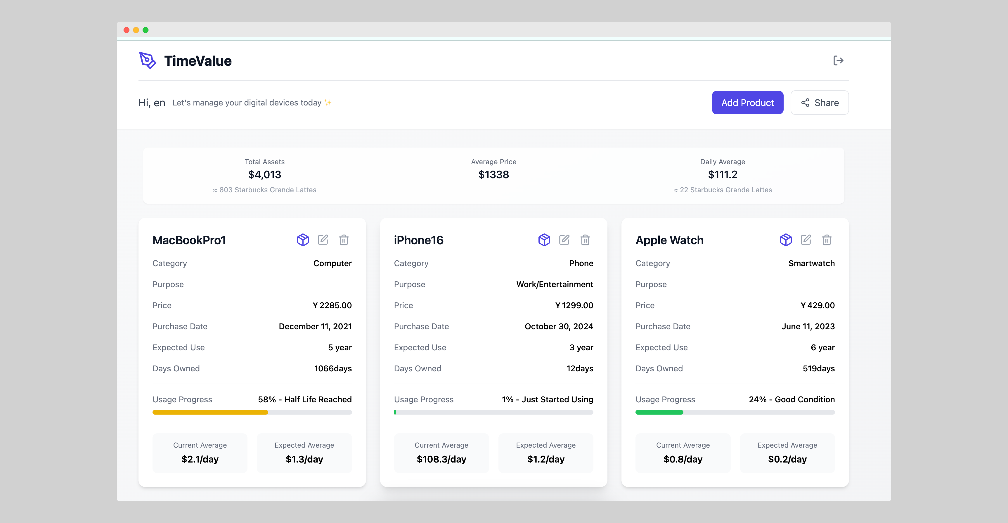 TimeValue Dashboard