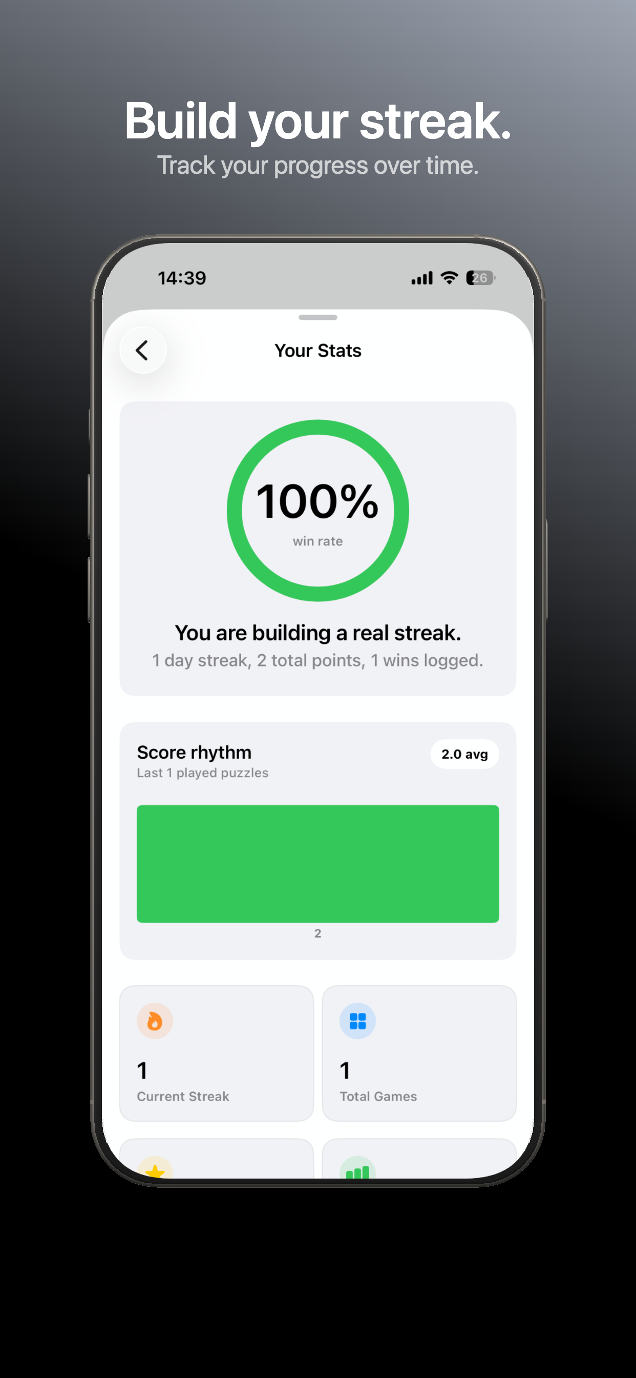 puzzl. stats screen showing win rate and streak