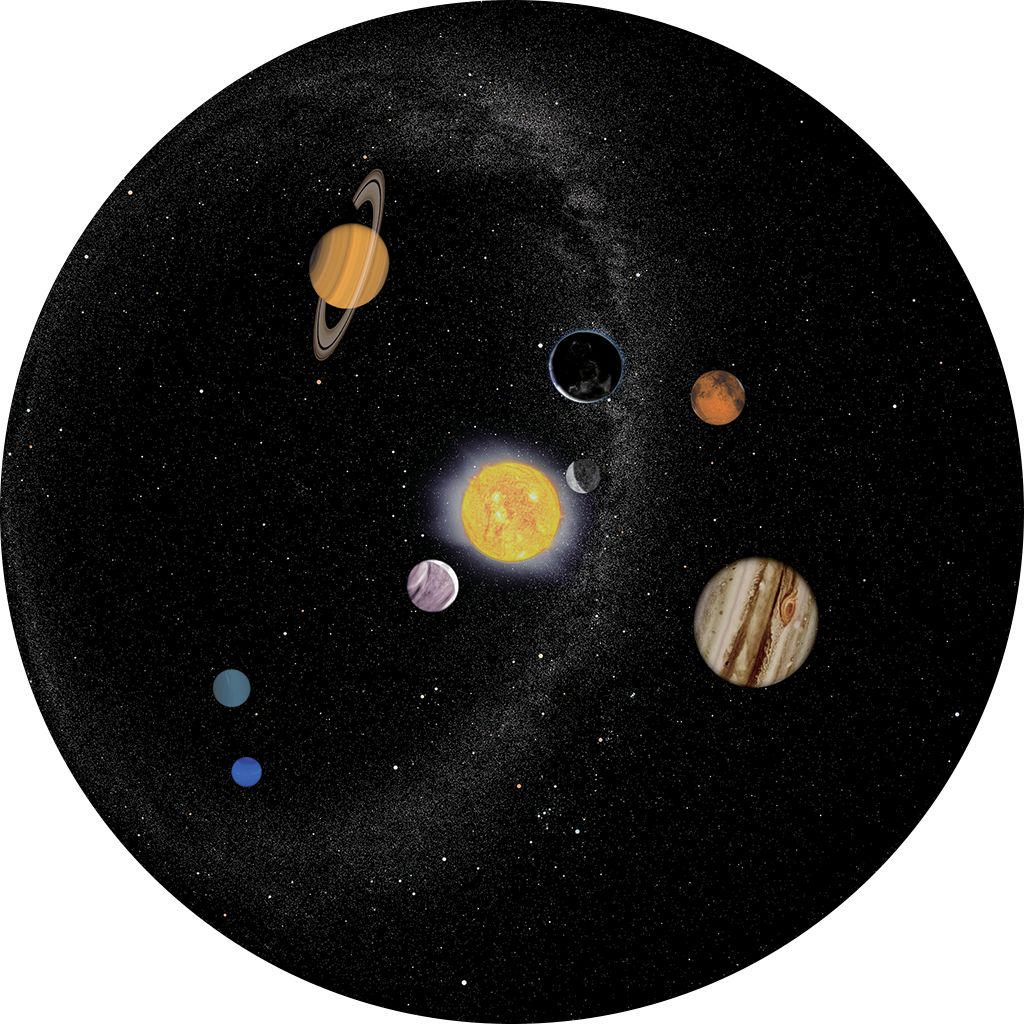 Disco de proyección: Sistema Solar
