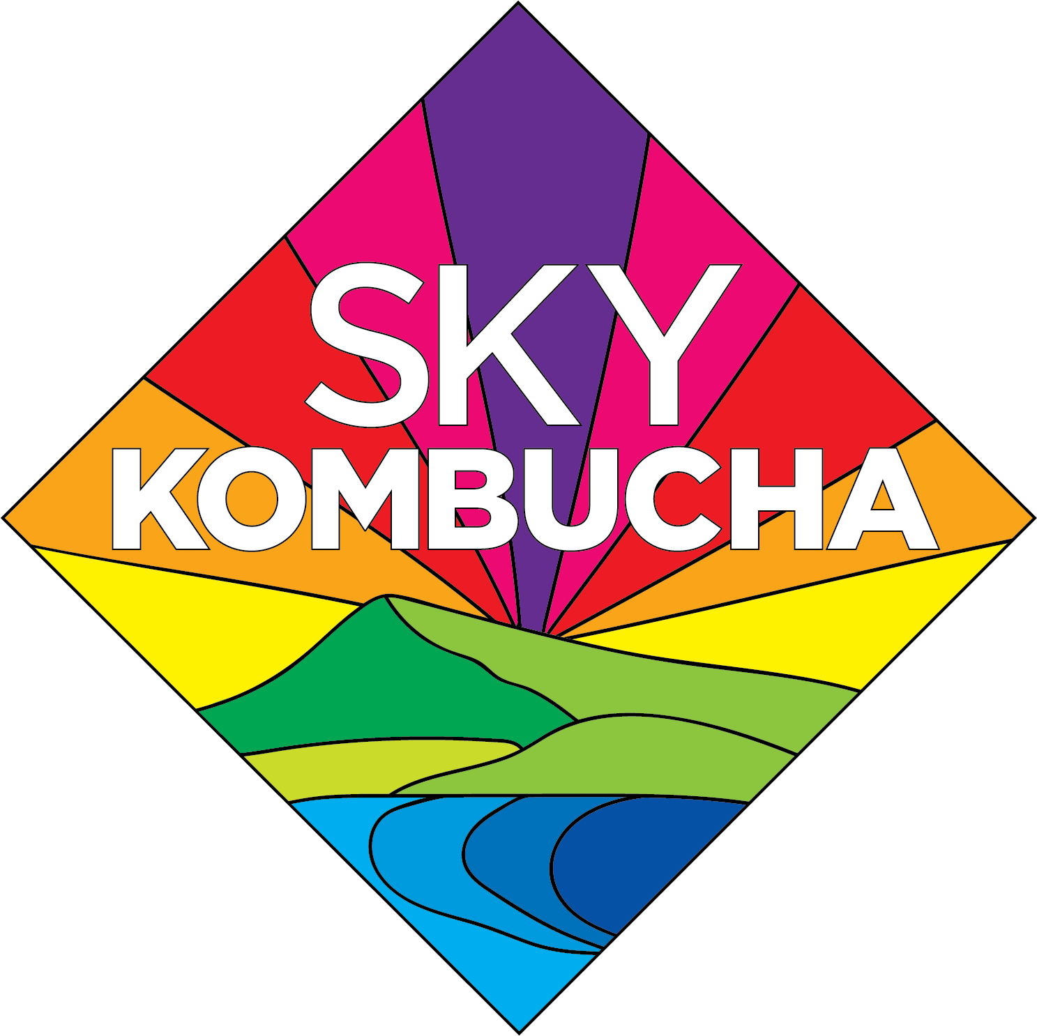 SKY Kombucha