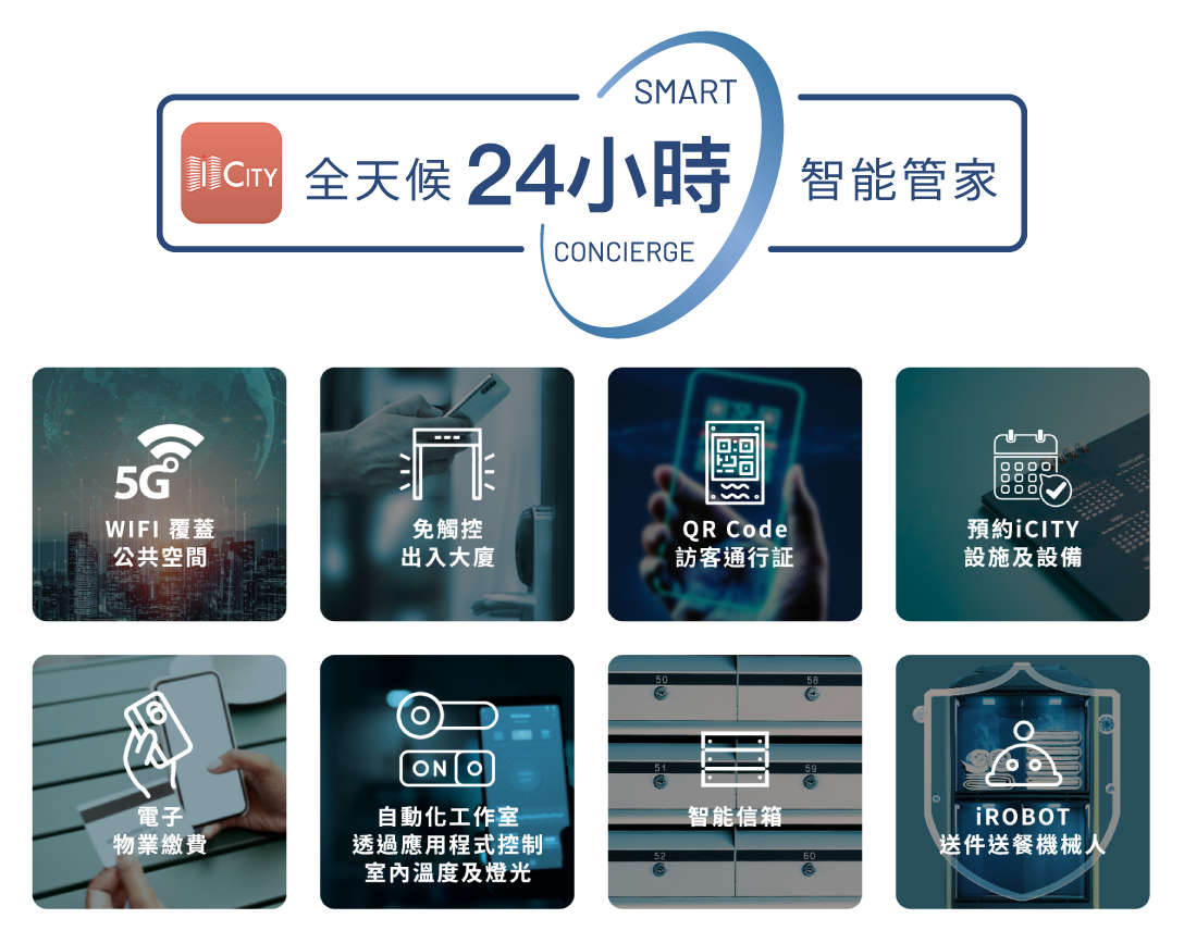 iCITY 全天候 24小時智能管家