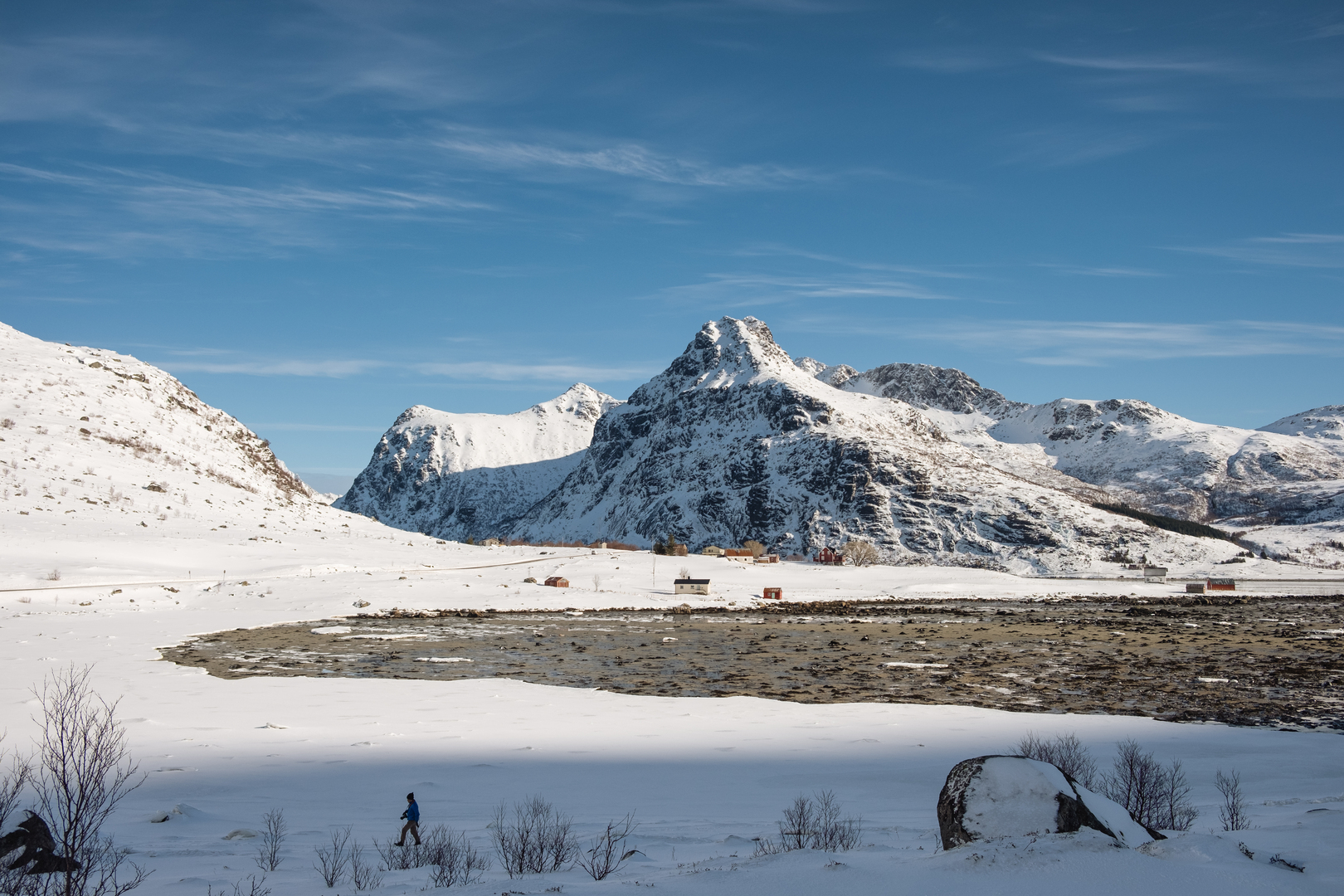 Høydeprofil Rondane 100