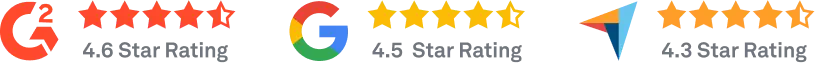 G2 4.6 Star Rating, Google 4.5 Star Rating, Capterra 4.3 Star Rating