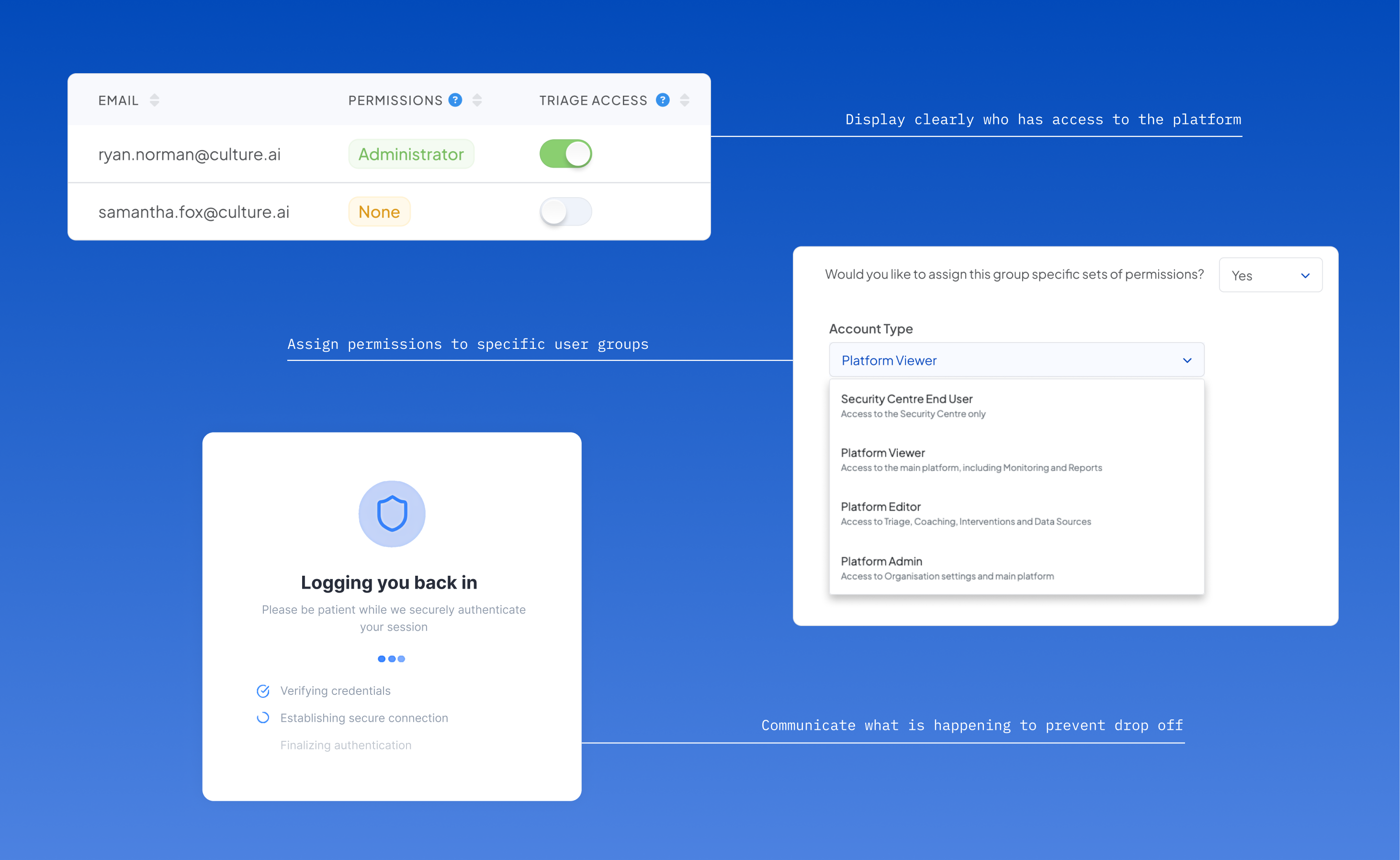 Login Experience solution image