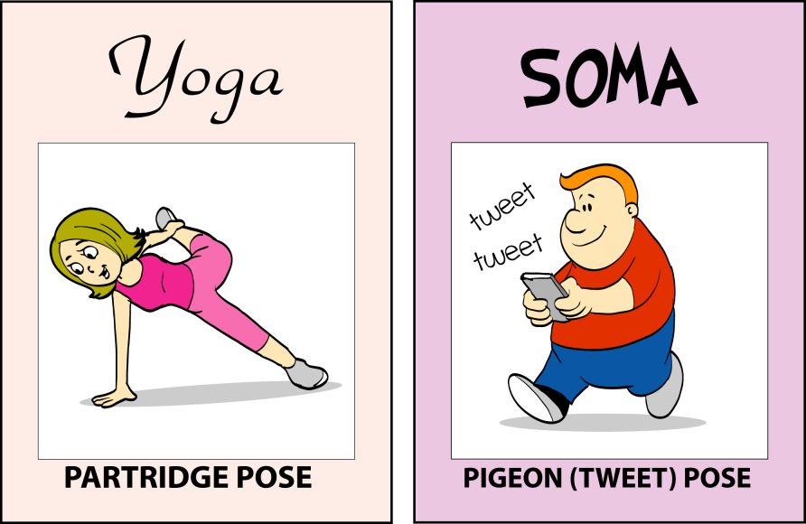 Yoga versus SOMA — Pigeon (Tweet) Pose: on the right, a man walking while thumbing out "tweet tweet" on his phone.