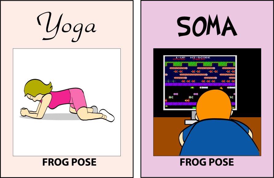 Yoga versus SOMA — Frog Pose: on the right, a man hunched at a TV playing the arcade game Frogger.