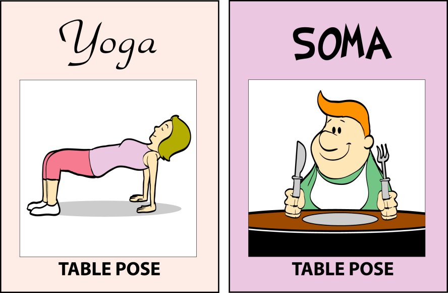 Yoga versus SOMA — Table Pose: on the right, a man sitting at an empty dinner table gripping a knife and fork.