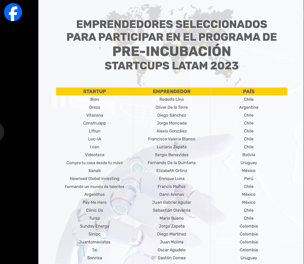 Official STARTCUPS LATAM 2023 selected entrepreneurs announcement