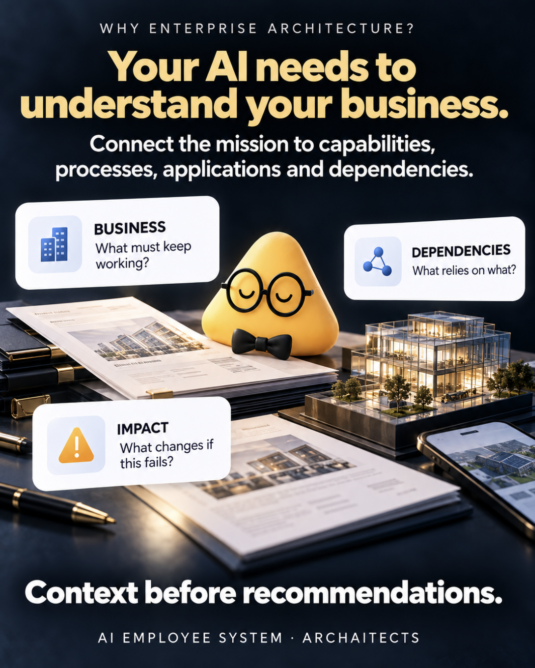 Campaign poster: Why enterprise architecture? Your AI needs to understand your business — connect the mission to capabilities, processes, applications, and dependencies. Context before recommendations.