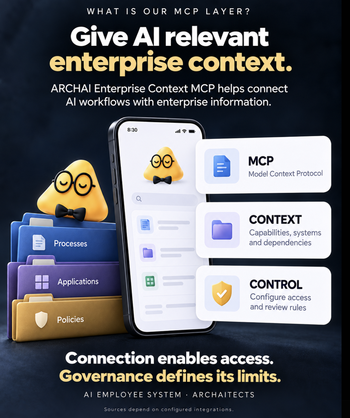 Campaign poster: What is our MCP layer? Give AI relevant enterprise context. ARCHAI Enterprise Context MCP helps connect AI workflows with enterprise information — MCP, context, and control.