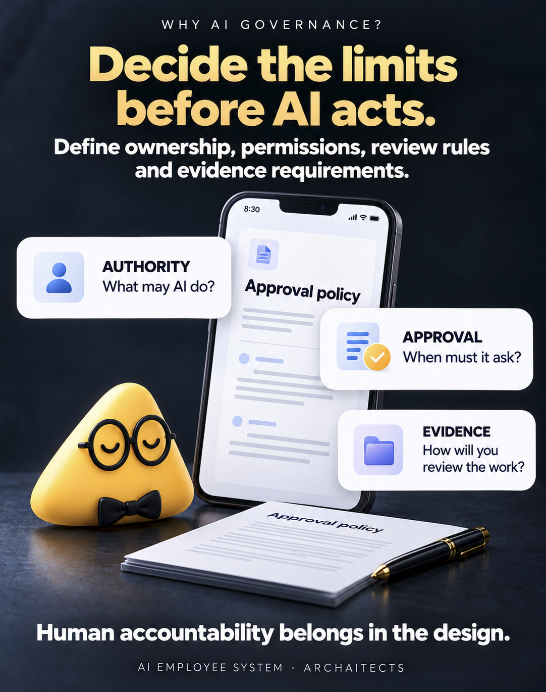 Campaign poster: Why AI governance? Decide the limits before AI acts — define ownership, permissions, review rules, and evidence requirements. Human accountability belongs in the design.
