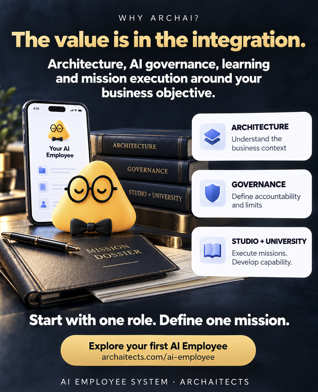 Campaign poster: Why ARCHAI? The value is in the integration — architecture, AI governance, learning, and mission execution around your business objective. Start with one role, define one mission.