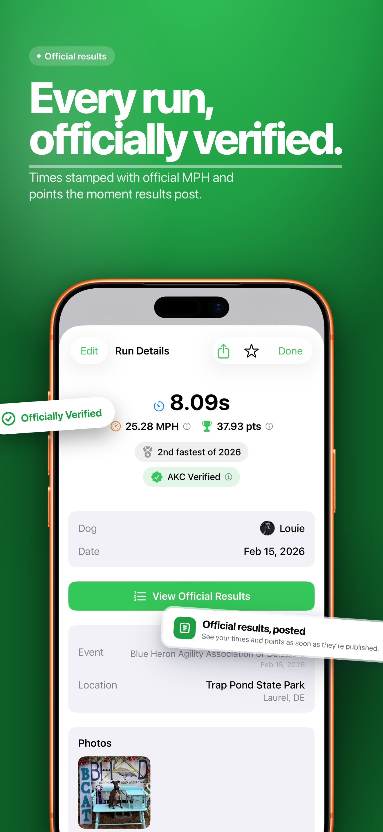 Run details with AKC verified time and points