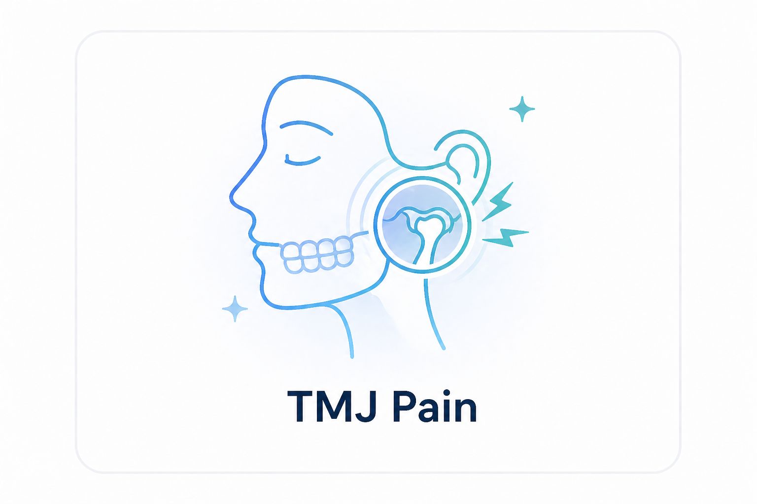 TMJ Pain