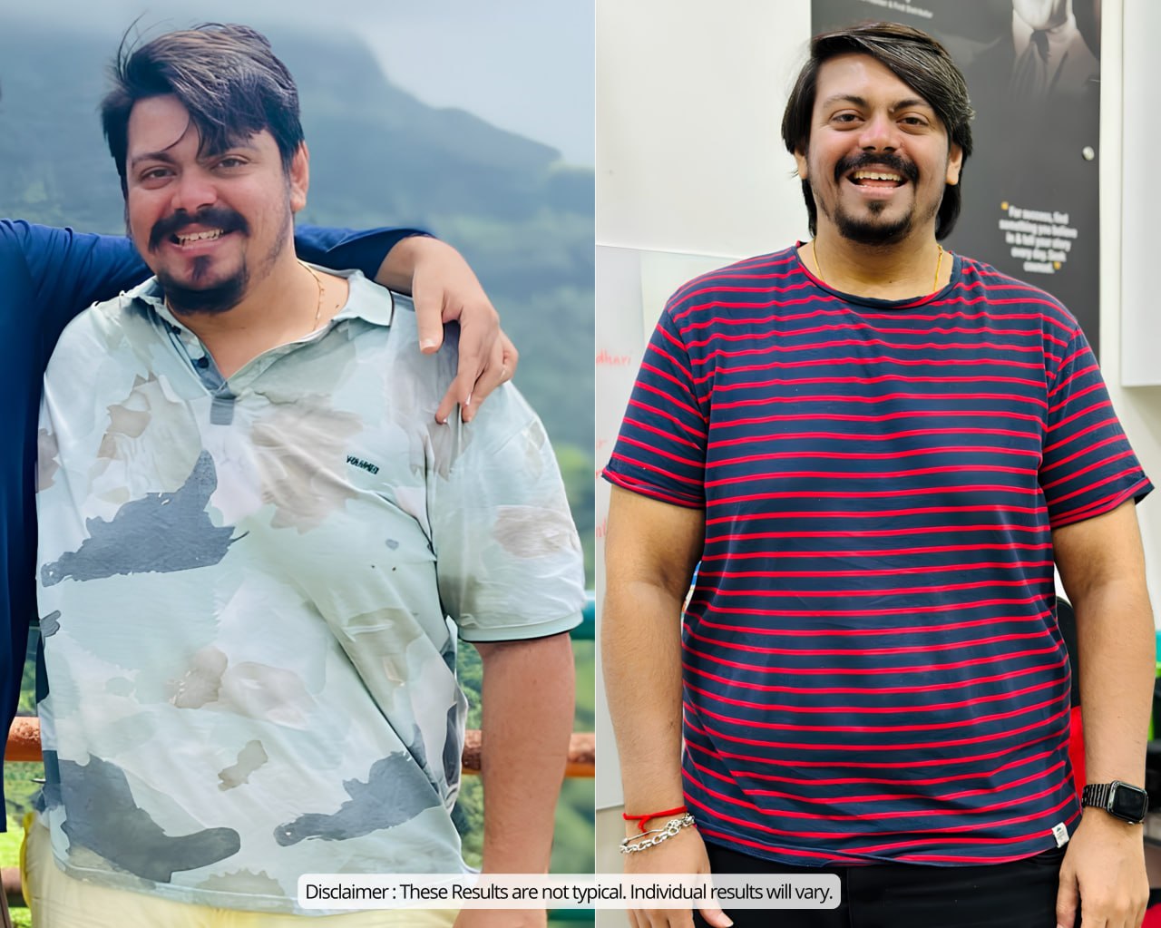 Lost 15 KG