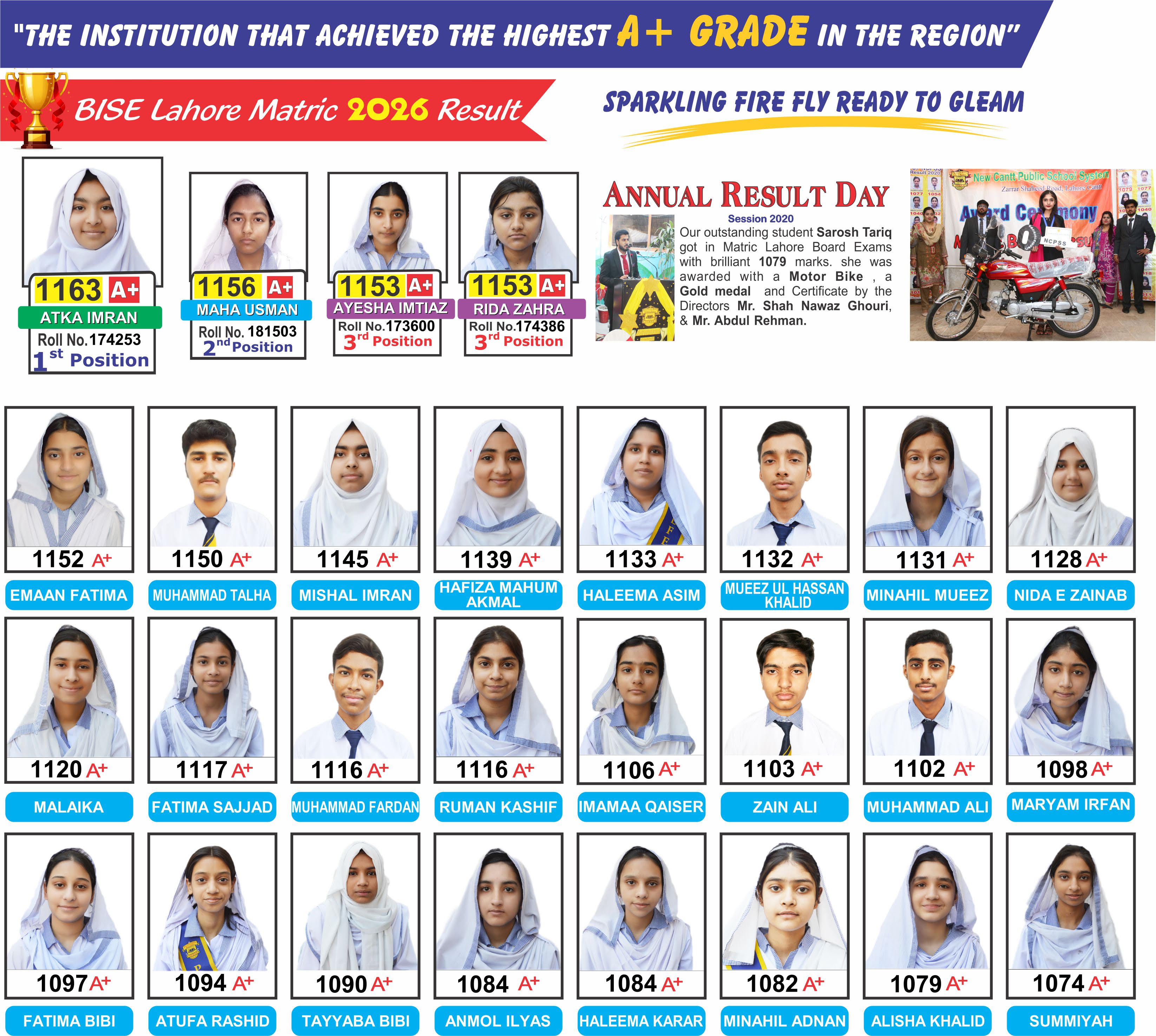NCPSS BISE Lahore Matric 2026 results and high-achieving students