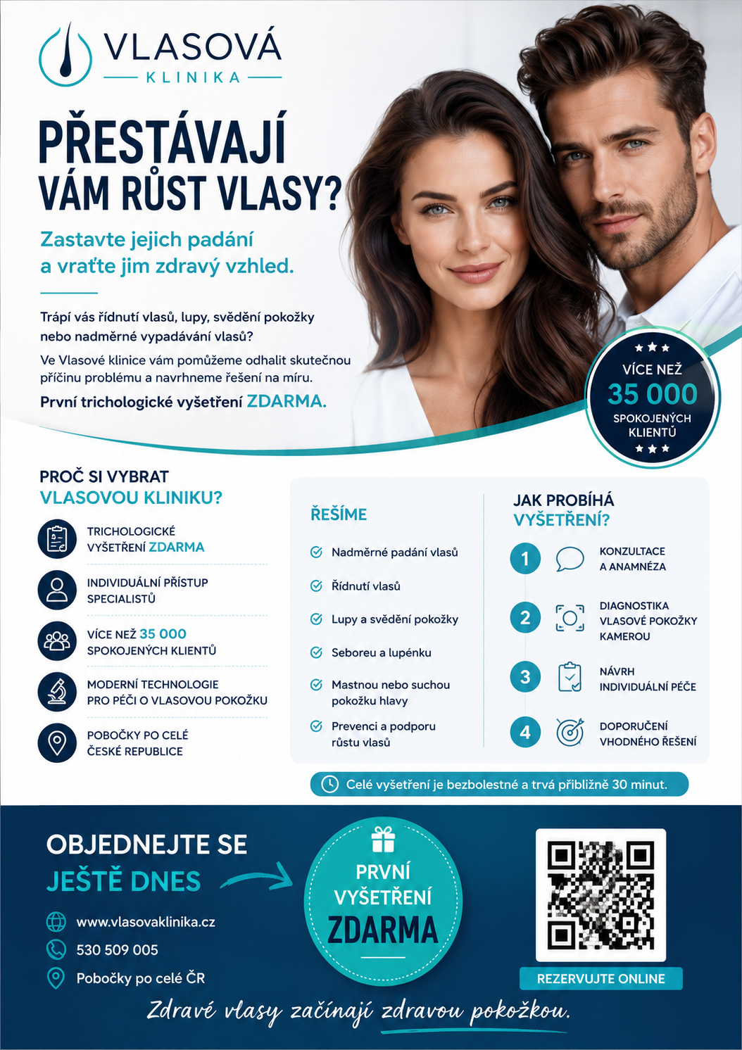 Leták Vlasová klinika — zastavte padání vlasů a vraťte jim zdravý vzhled, trichologické vyšetření zdarma