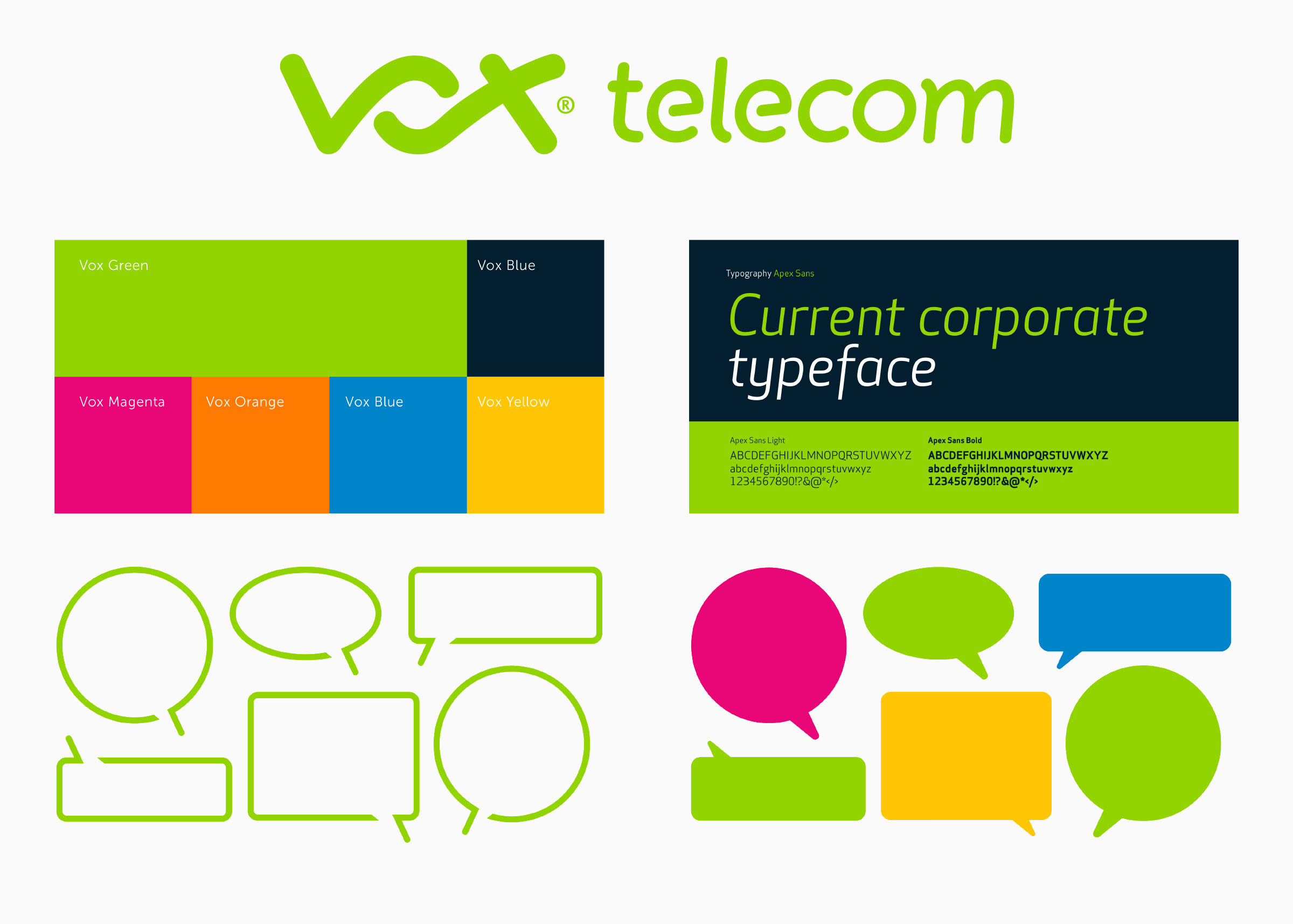 Vox legacy brand assets including the Vox logo, colour palette swatches, Neo Sans typography sample, speech-bubble shapes, and a grid of surprised-face portraits