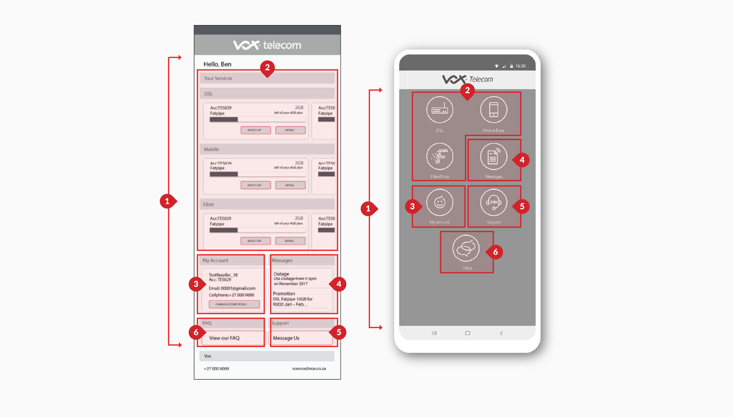 Annotated low-fi Vox Customer Zone homepage wireframe next to an early grid-based icon layout, both highlighting essential actions surfaced above the fold