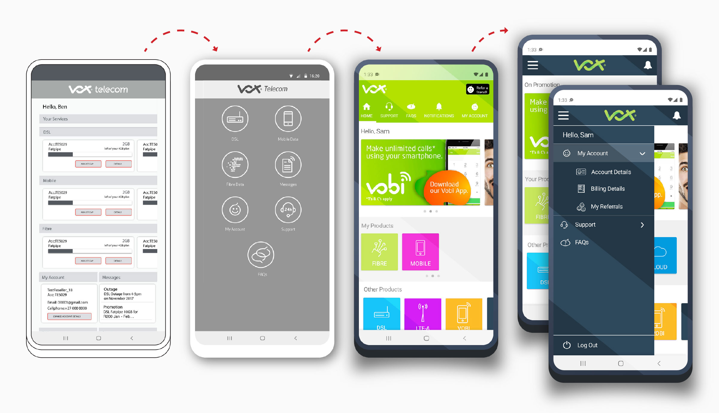 Five Vox Customer Zone screens showing the app’s evolution from an early low-fi hub through to the final hi-fi home screen and expanded menu