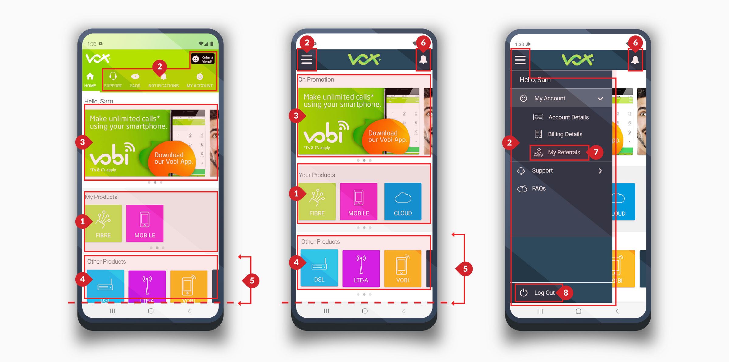 Home dashboard and expanded account menu of the final Vox Customer Zone app, consolidating account, messages, support, and FAQs into a single menu