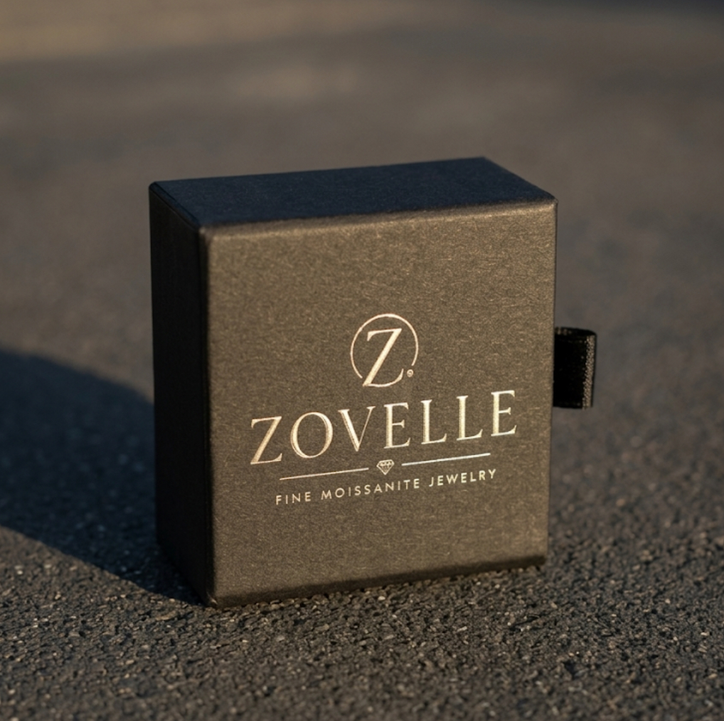 Signature box