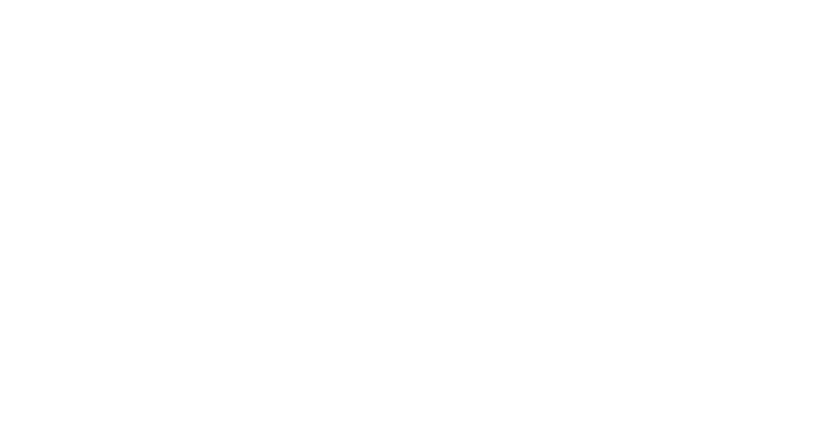 Bitget