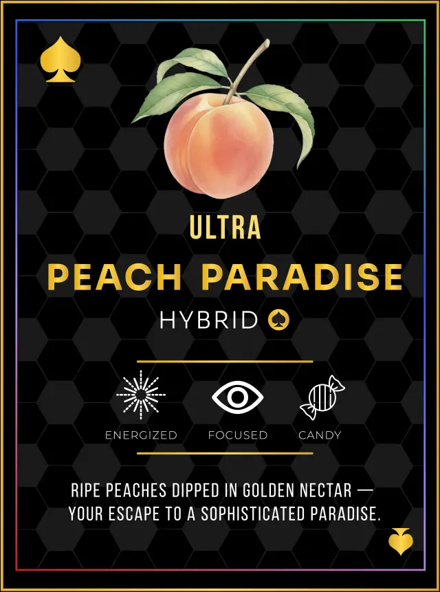 Peach Paradise candies