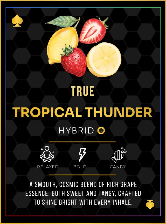 Tropical Thunder candies