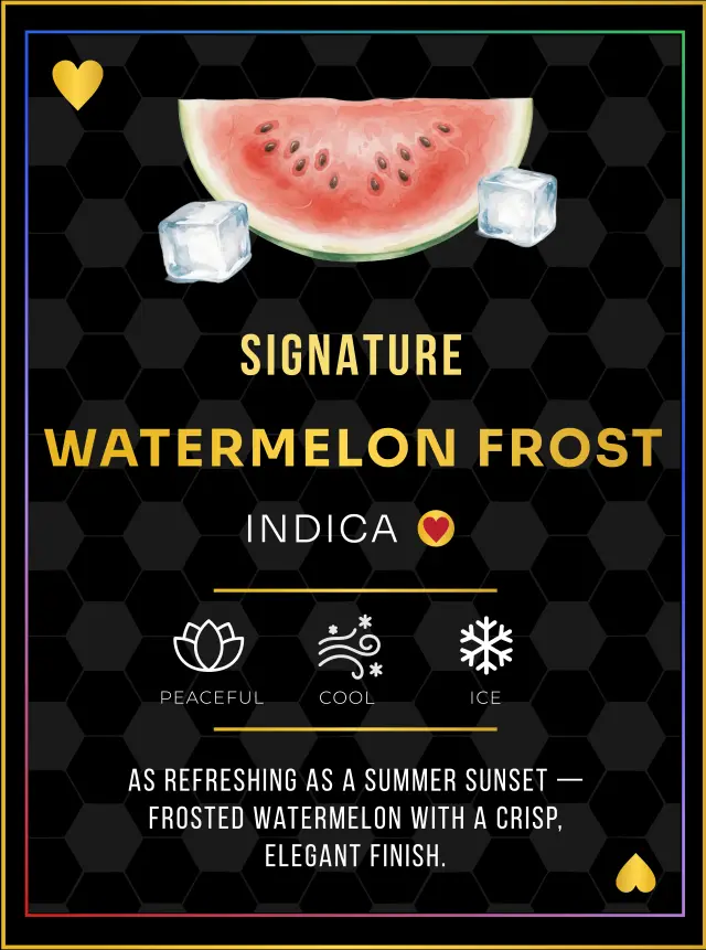 Watermelon Frost candies