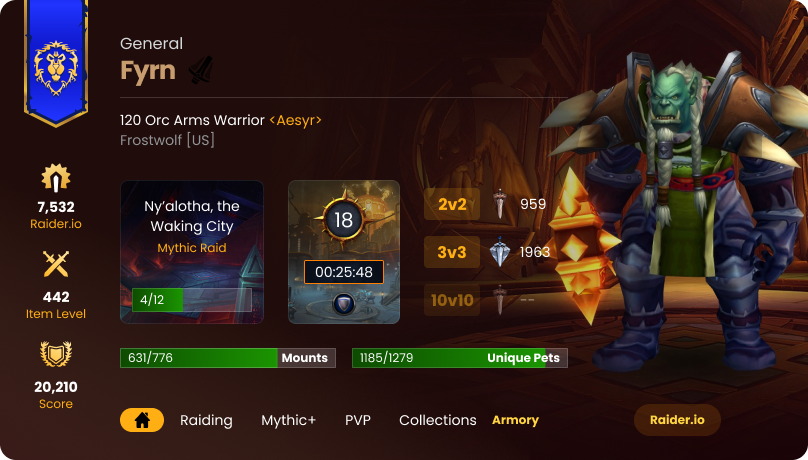 World of Warcraft profile for Fyrn showing Raider.io score, item level, raid progress, and PvP ratings