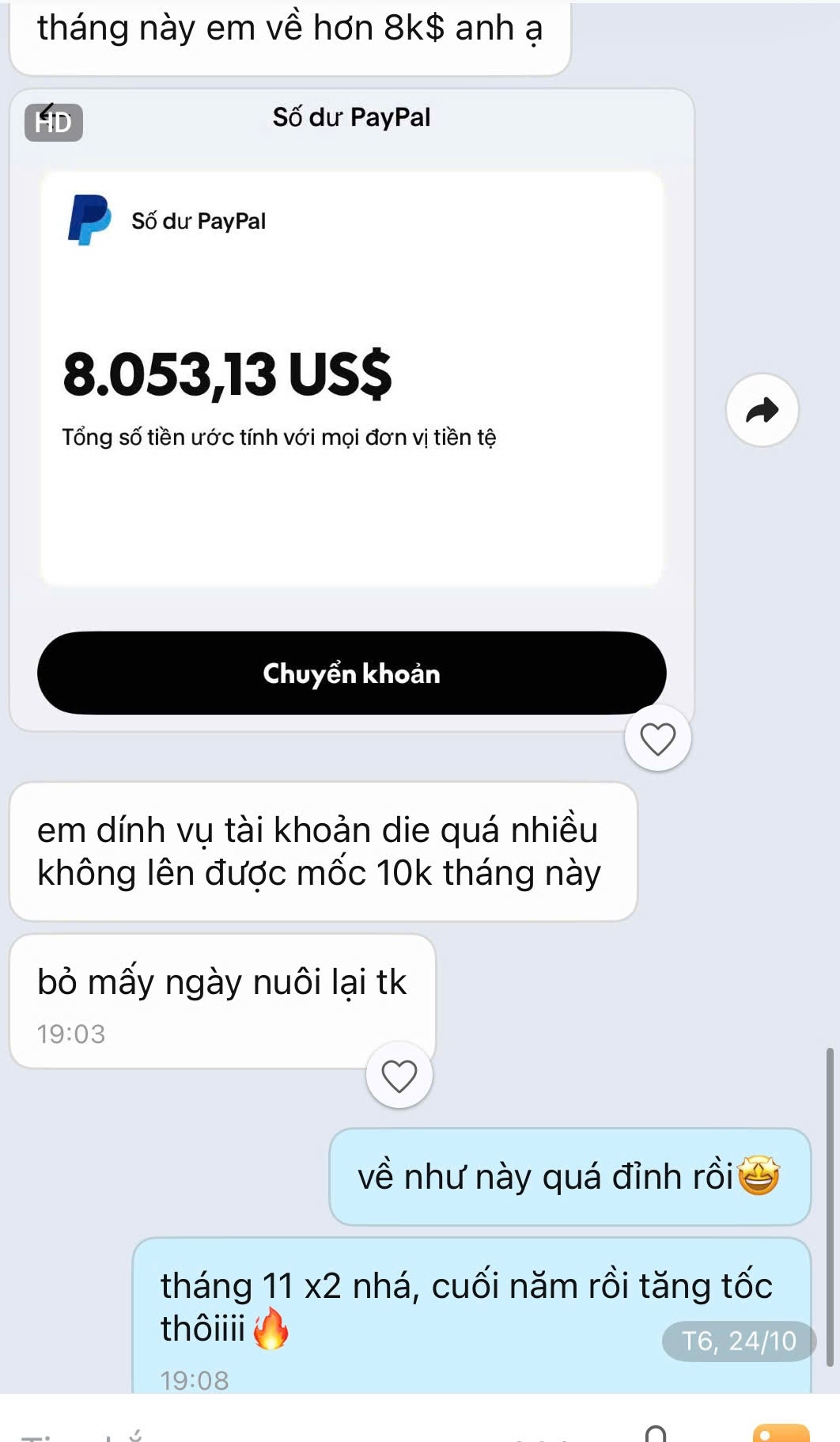 Kết quả học viên