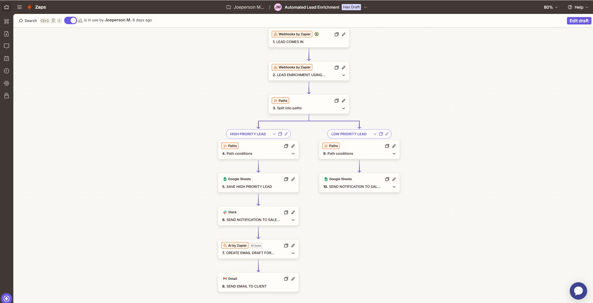 Zapier AI Email Automation